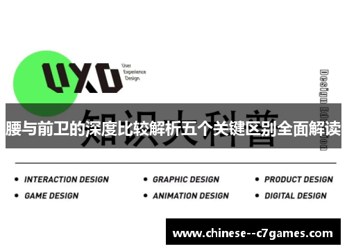 腰与前卫的深度比较解析五个关键区别全面解读