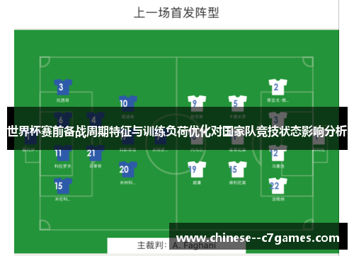 世界杯赛前备战周期特征与训练负荷优化对国家队竞技状态影响分析 世界杯赛前备战周期特征与训练负荷优化对国家队竞技状态影响分析